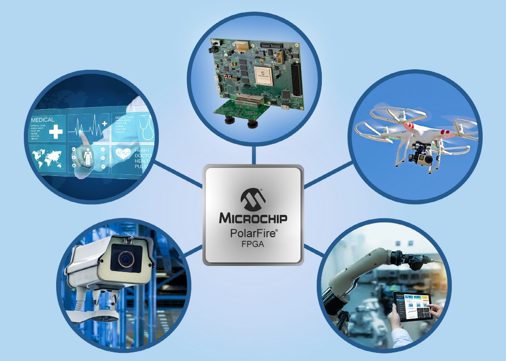 Microchip推出模拟嵌入式SuperFlash®技术，助力AI应用程序系统架构实施